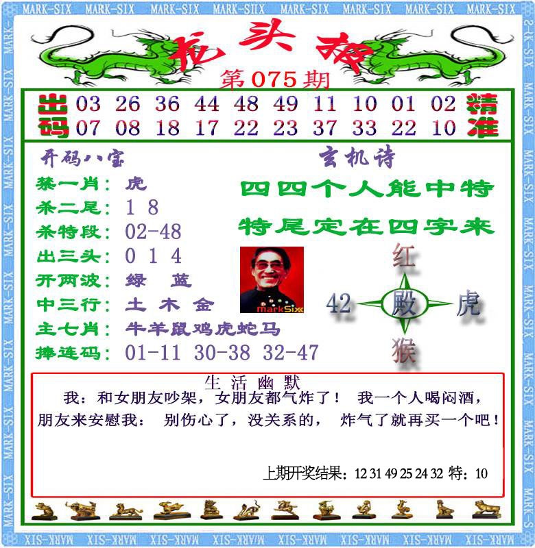 075期龙头报[图]